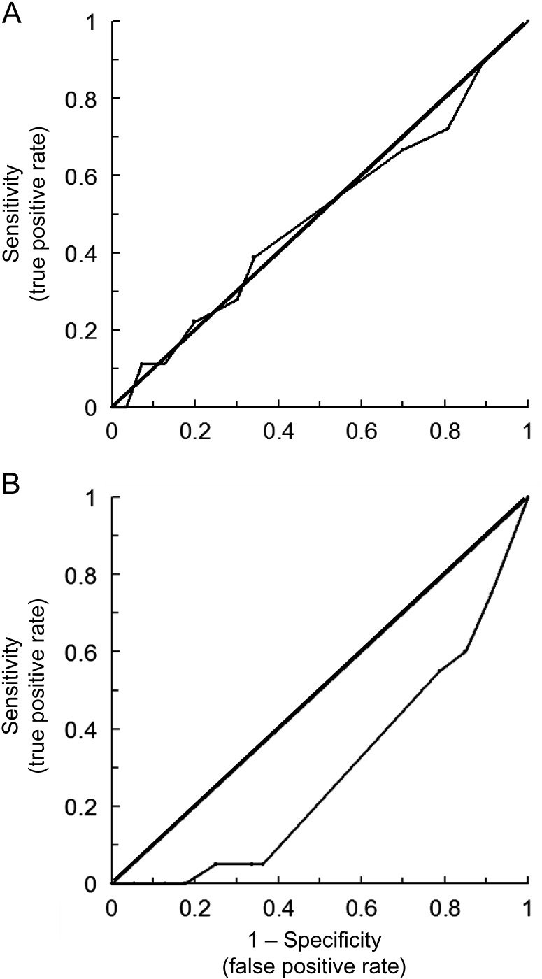 Fig. 2.