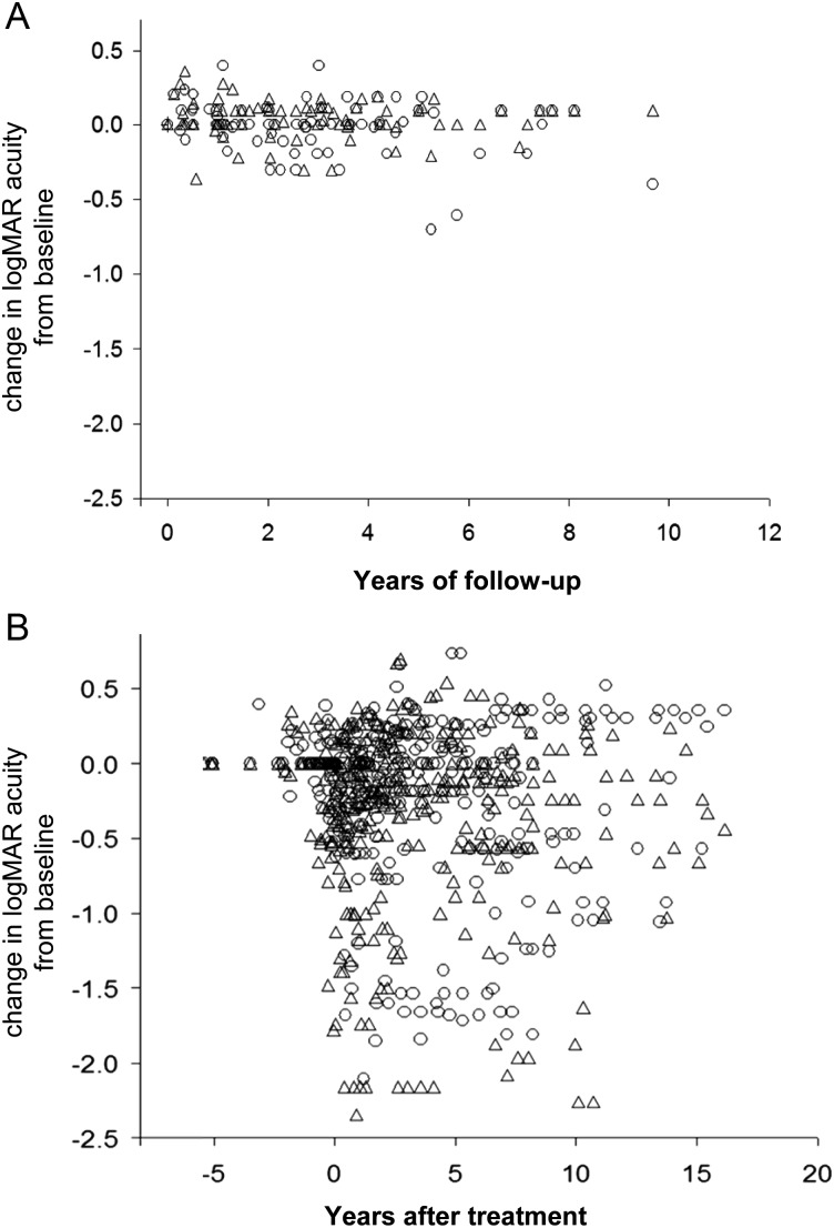 Fig. 1.