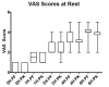 [Table/Fig-7]: