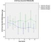 [Table/Fig-2]: