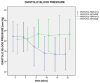 [Table/Fig-3]: