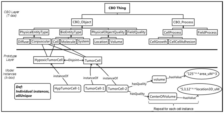 Fig. 8.