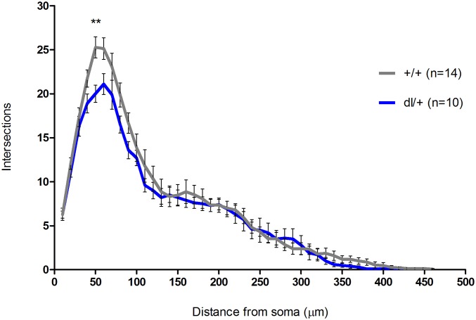 Fig. S1.