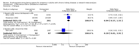 Analysis 1.2