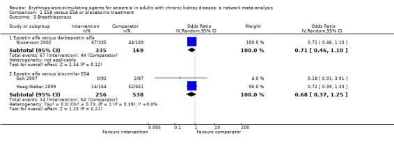 Analysis 1.3