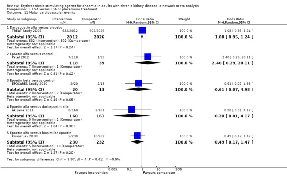 Analysis 1.11