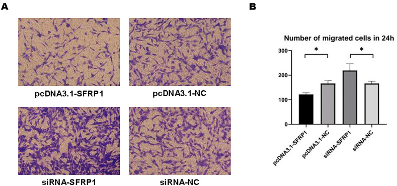 Fig. 4