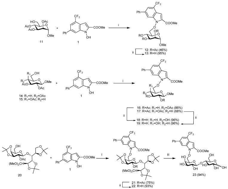 Scheme 2