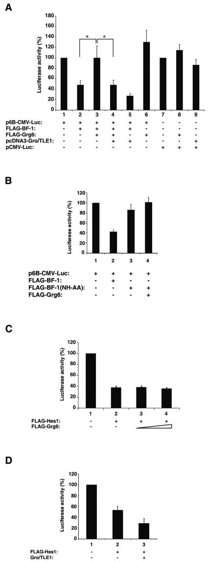 FIG. 5.