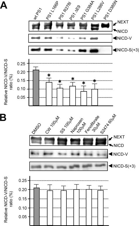 FIG. 9.