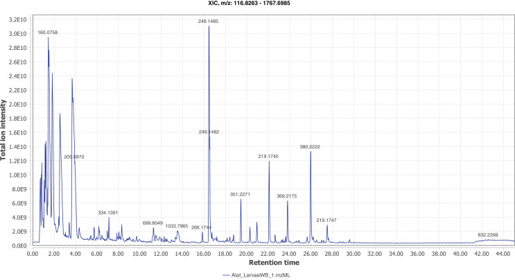 Appendix 4—figure 16.