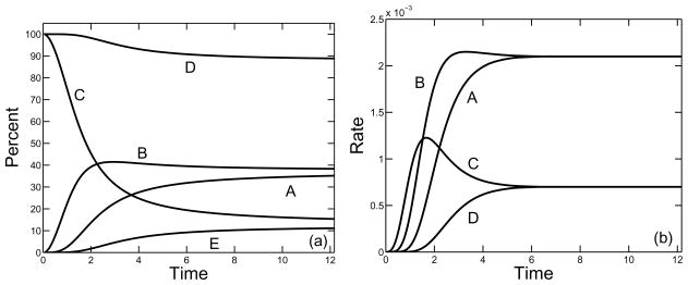 FIG. 11