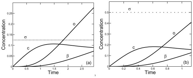 FIG. 12