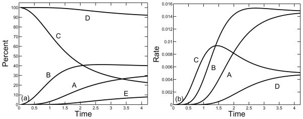 FIG. 10