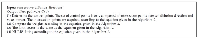 Algorithm 3