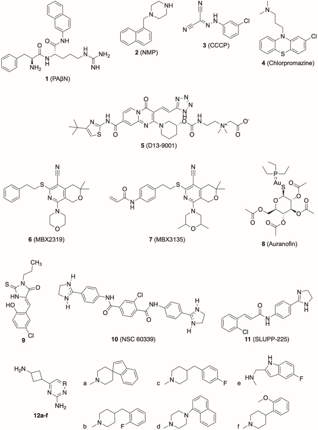 Figure 56