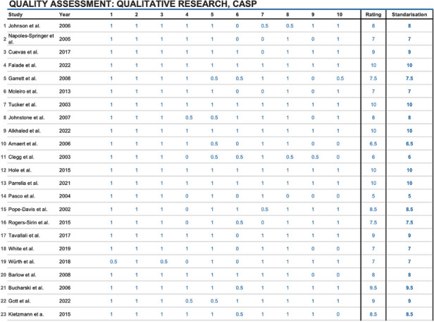 graphic file with name 12939_2024_2189_Figa_HTML.jpg