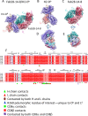 Fig. 3.