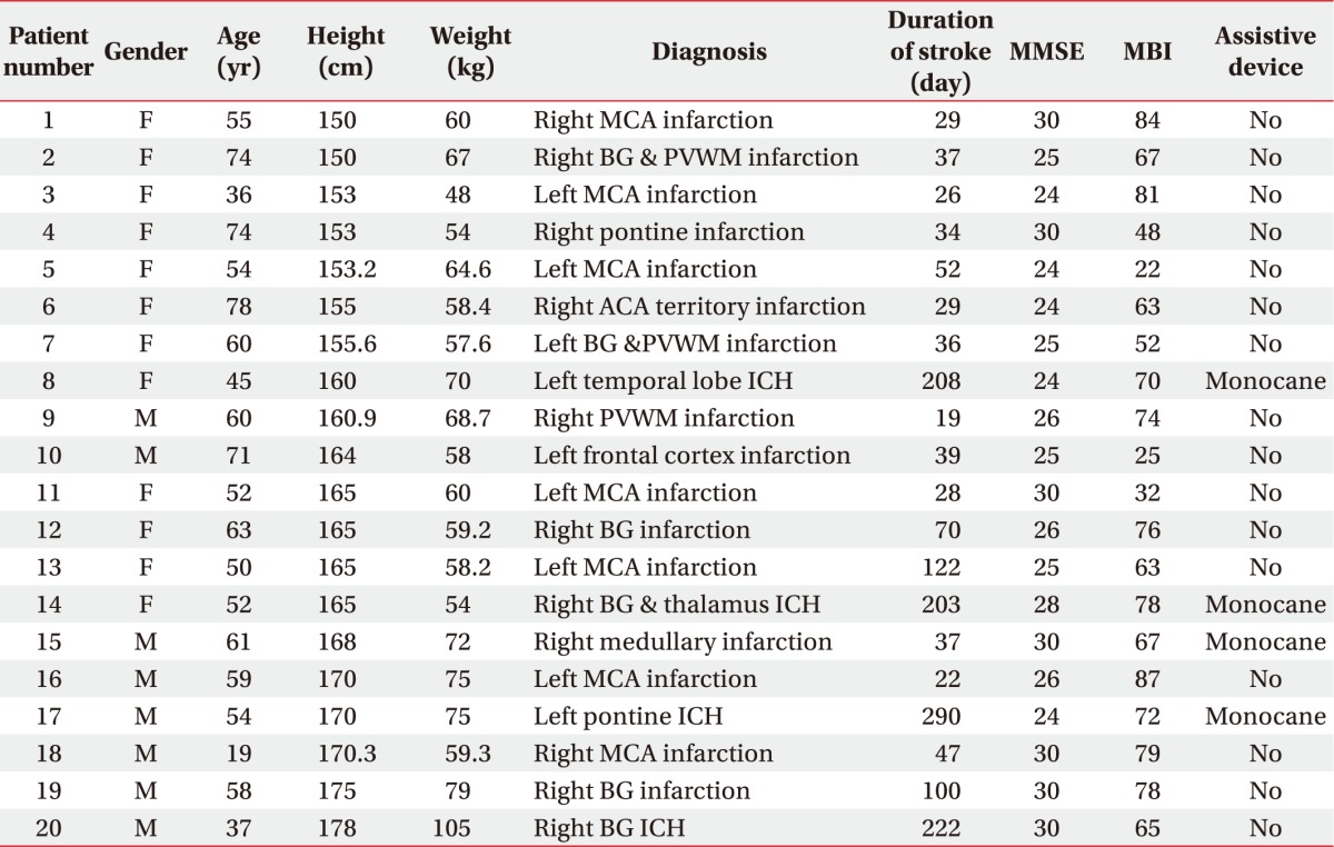 graphic file with name arm-42-1-i001.jpg