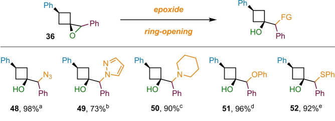 Scheme 6