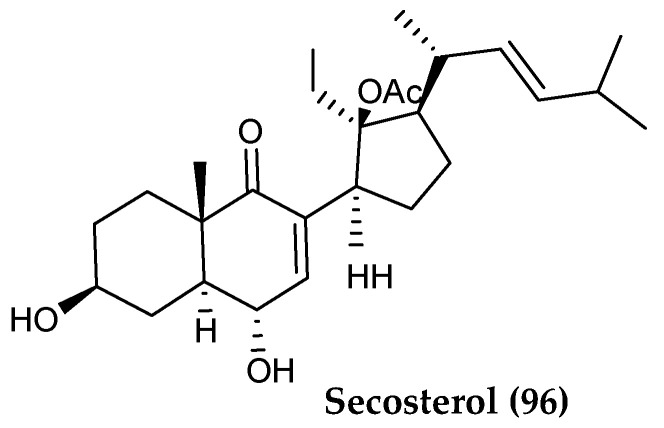 Figure 20