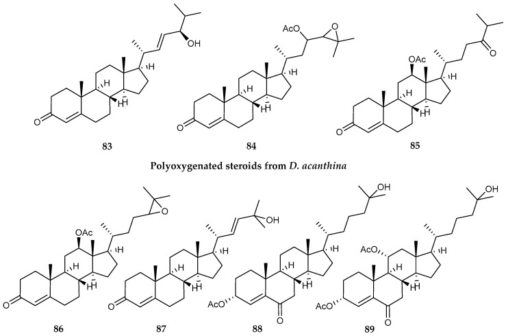 Figure 18