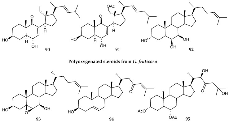 Figure 19