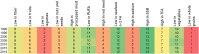 Fig 1: