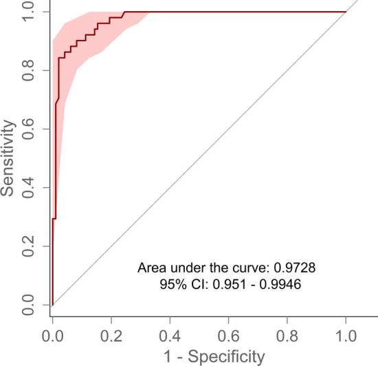 Fig. 1