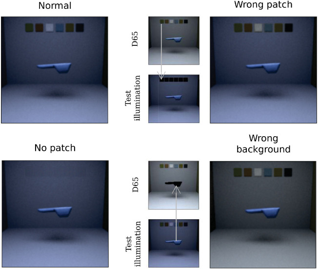 Figure 4.