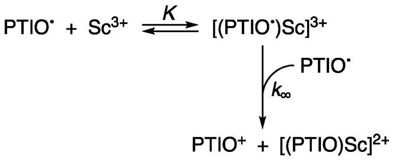 Scheme 3