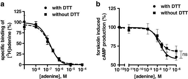 Fig. 10