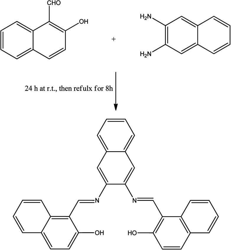 Scheme 2