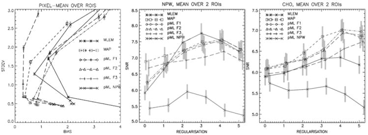 Fig. 11