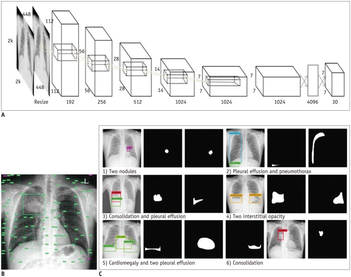 Fig. 8