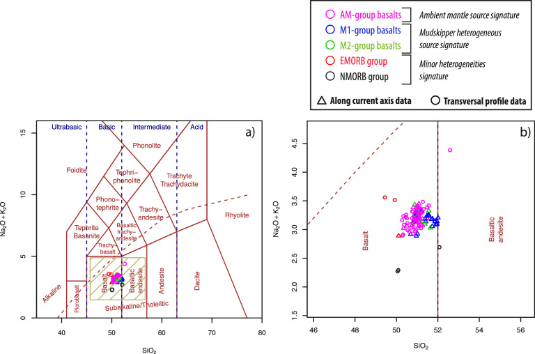 Fig. 2: