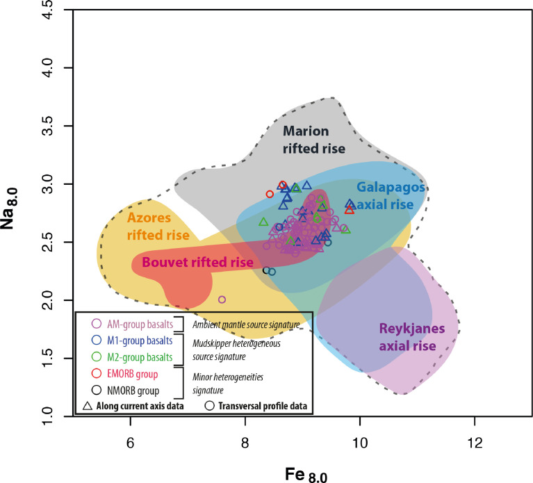 Fig. 4: