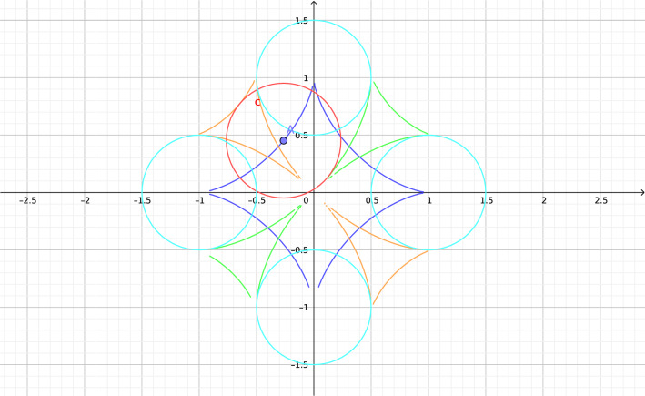 Fig. 9