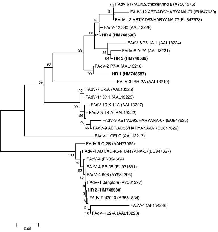 Fig. 2