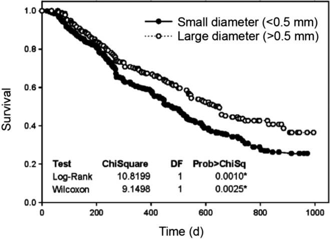 Fig. 20