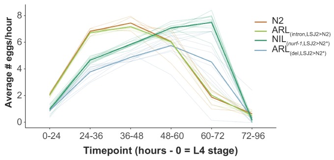 Figure 1—figure supplement 1.