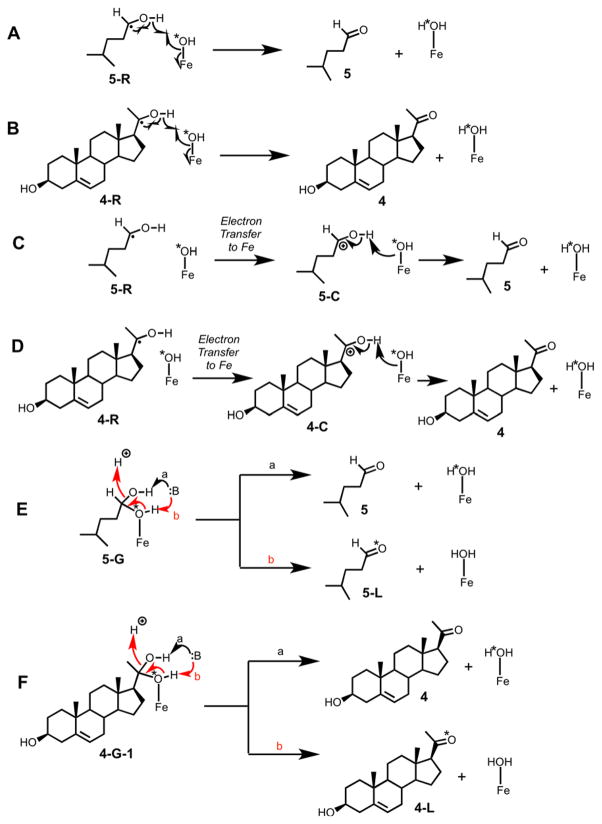 Scheme 9