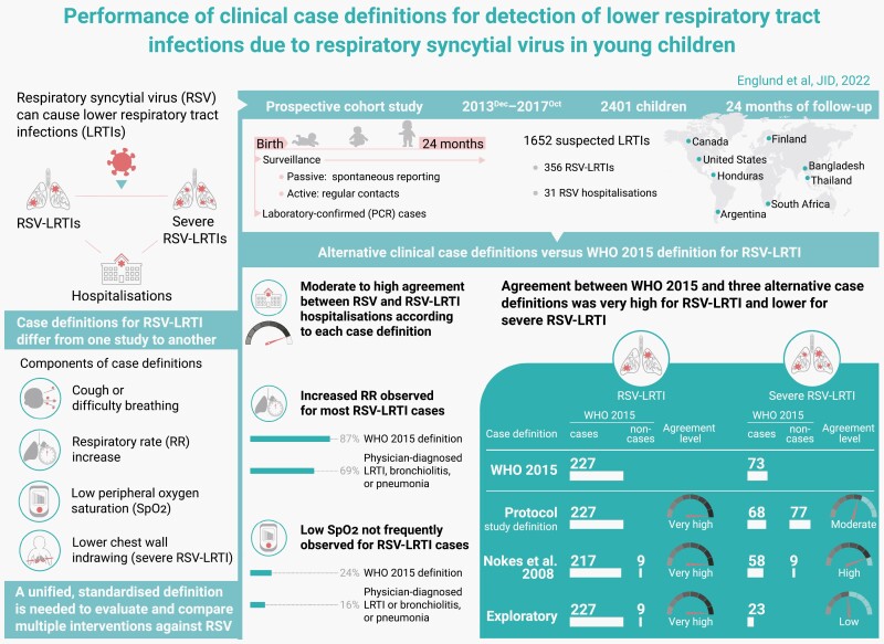 Graphical Abstract