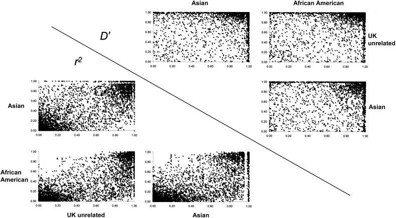 Figure  1 