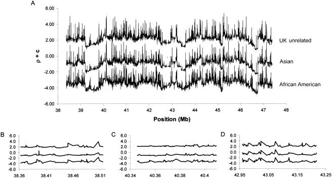 Figure  3