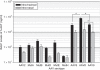 <b>Figure 2</b>