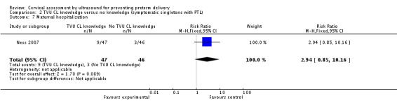 Analysis 2.7