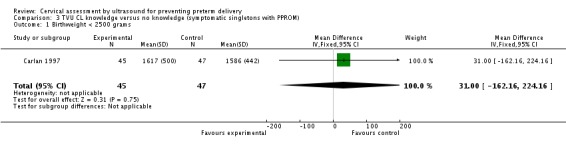 Analysis 3.1