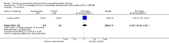 Analysis 1.8