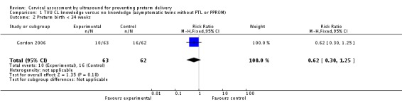 Analysis 1.2